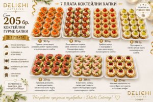Сет 205 бр. коктейлни гурме хапки в 7 плата от Деличи кетъринг, София